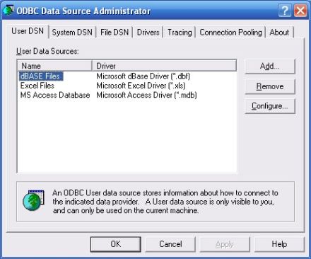 Create Odbc Data Source Windows Xp