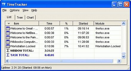 best free timetracker software 2017 best free timetracker software 2017